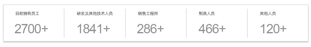 黄金城hjc30vip5678(中国游)官方网站